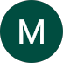 Mark S